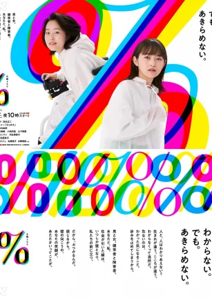 百分比 パーセント