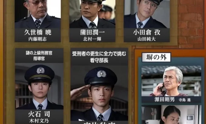 看守的信条 看守の流儀