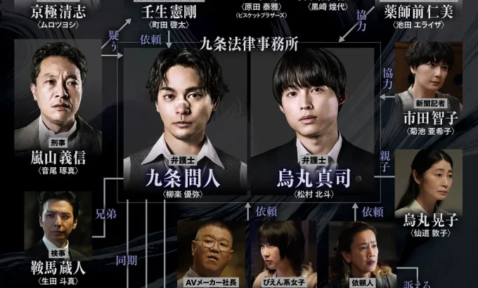 九条的大罪 九条の大罪